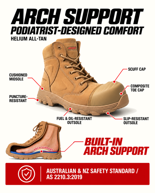 Ergonx Safety Boots Lace Up (Helium) All Tan