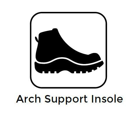 Unlocking Foot Health: Why Proper Support Eases Your Foot Pain