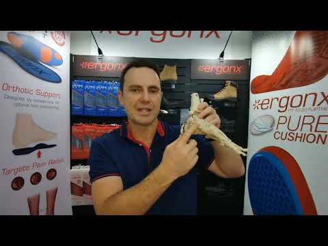 How Supporting the Three Foot Arches Reduces Strain