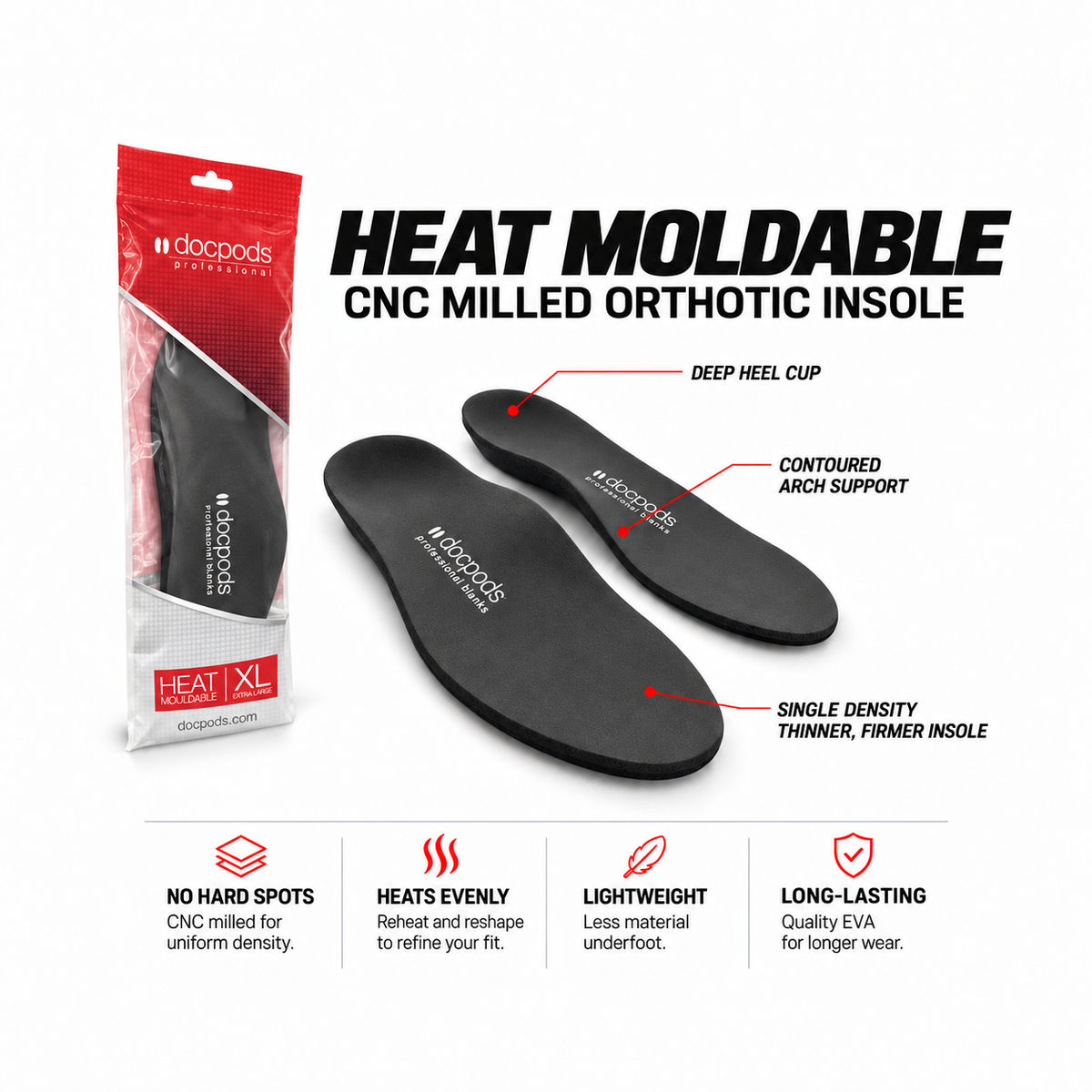 Heat Moldable Insole