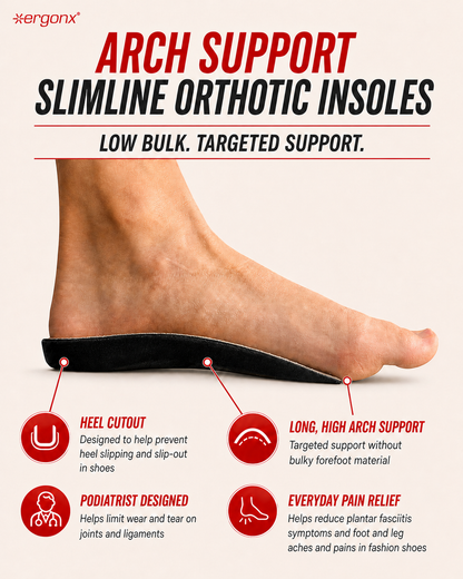 Slimline Insole
